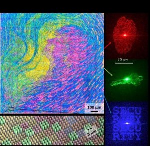 SUTD研究人员使用3D打印的纳米结构来制造防伪装